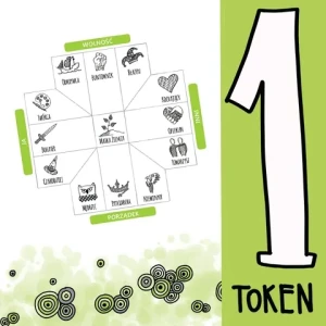 Mapa Archetypów on-line, 1 dostęp (1 token)