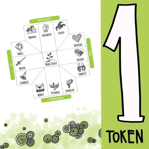 Mapa Archetypów on-line, 1 dostęp (1 token)