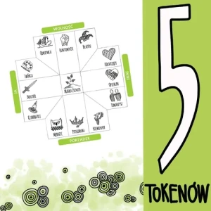 Mapa Archetypów on-line, pakiet 5 tokenów