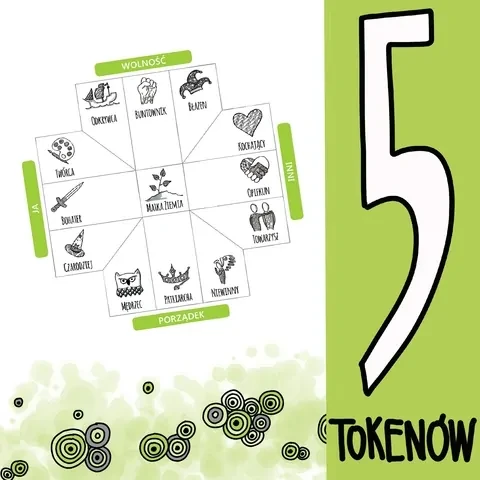 Mapa Archetypów on-line, pakiet 5 tokenów