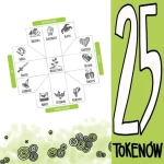 Mapa Archetypów on-line, pakiet 25 tokenów