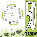 Mapa Archetypów on-line, pakiet 50 tokenów