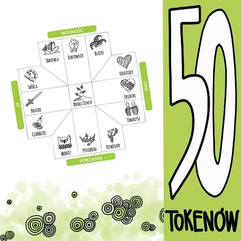 Mapa Archetypów on-line, pakiet 50 tokenów