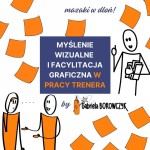 Webinar#2 (nagranie) Gabrysi Borowczyk: 10 kwietnia "Myślenie wizualne i facylitacja graficzna w pracy trenera"
