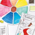 Neuland No.One® R Whiteboard marker suchościeralny, okrągła końcówka, pojedyncze kolory