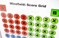 Pole minowe (Minefield) - ćwiczenie szkoleniowe o dzieleniu się wiedzą