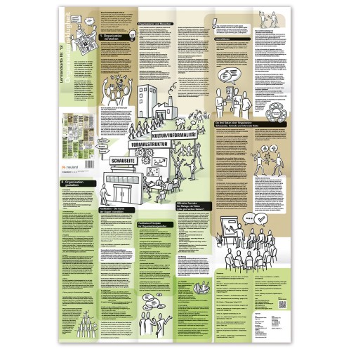 Broszura edukacyjna Neuland Learning Map No.12 o Organizational Literacy