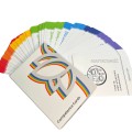 Competence Cards
