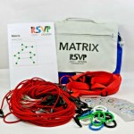 Matrix - ćwiczenie współpracy