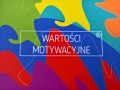 Zwrotnica: Wartości Motywacyjne