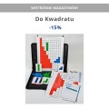 Do kwadratu (Simmetrics) - ćwiczenie szkoleniowe o planowaniu