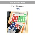 Pole minowe (Minefield) - ćwiczenie szkoleniowe o dzieleniu się wiedzą