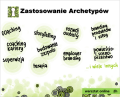 Warsztat Online: "Jakim jesteś archetypem?"