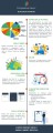 Certyfikowany Asesor metody Competence Game 10.2026 (szkolenie online)