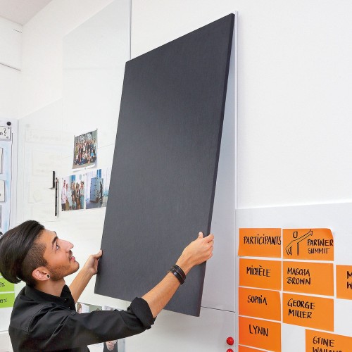 Naścienna tablica moderacyjna Neuland ProcessWall Pinboard