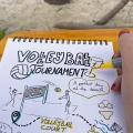 Zestaw do sketchnotingu w podróży - podstawowy