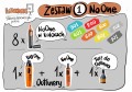 Przykładowe ilustracje wykonane markerami Neuland No.One z zestawu Gabrysi Borowczyk