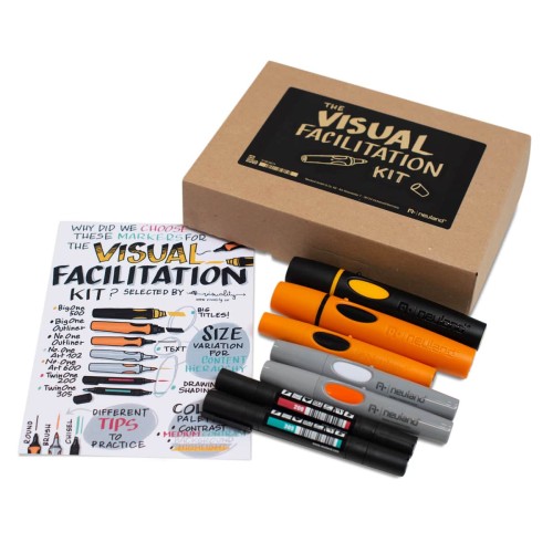 Zestaw do facylitacji wizualnej Neuland Visual Facilitation Kit