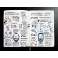Neuland FineOne® Sketch cienkopis 0,5 mm, pojedyncze kolory w użyciu