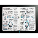Neuland FineOne® Sketch cienkopis 0,5 mm, pojedyncze kolory w użyciu