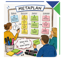 Metaplan – gdy grupa myśli na jednej tablicy